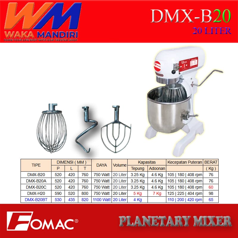 WM-DMX-B20-Fomac.jpg