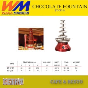WM ET-CF-51 GETRA 1