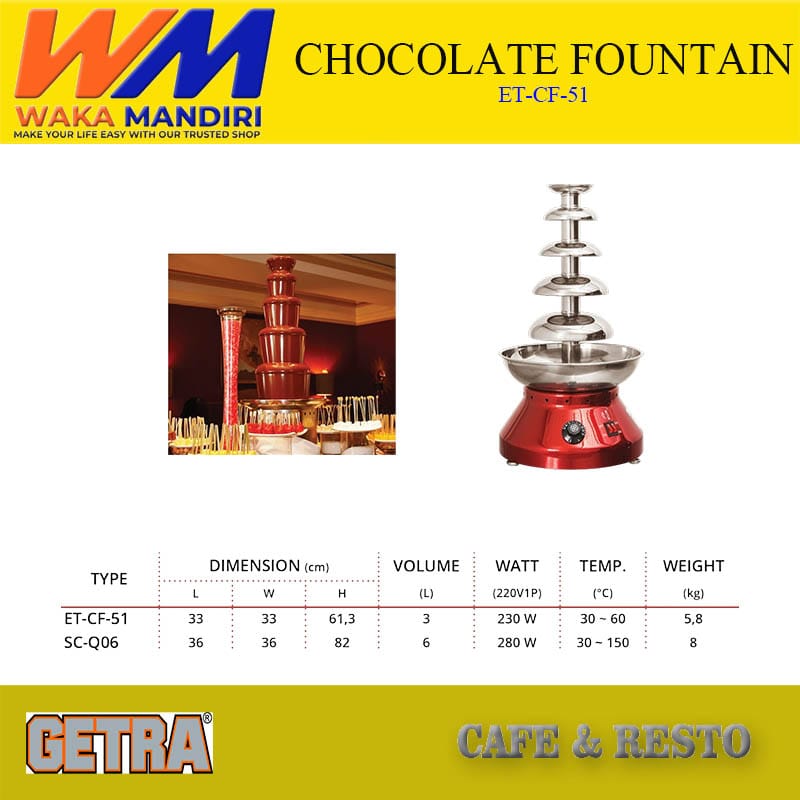 WM ET-CF-51 GETRA 1
