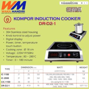 dr-d2-1-1.jpg dr-d2-1-1.jpg