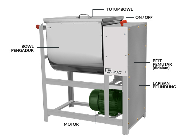 HMX-T5F-T15F-T25F_WEB_3 HMX-T5F-T15F-T25F_WEB_3