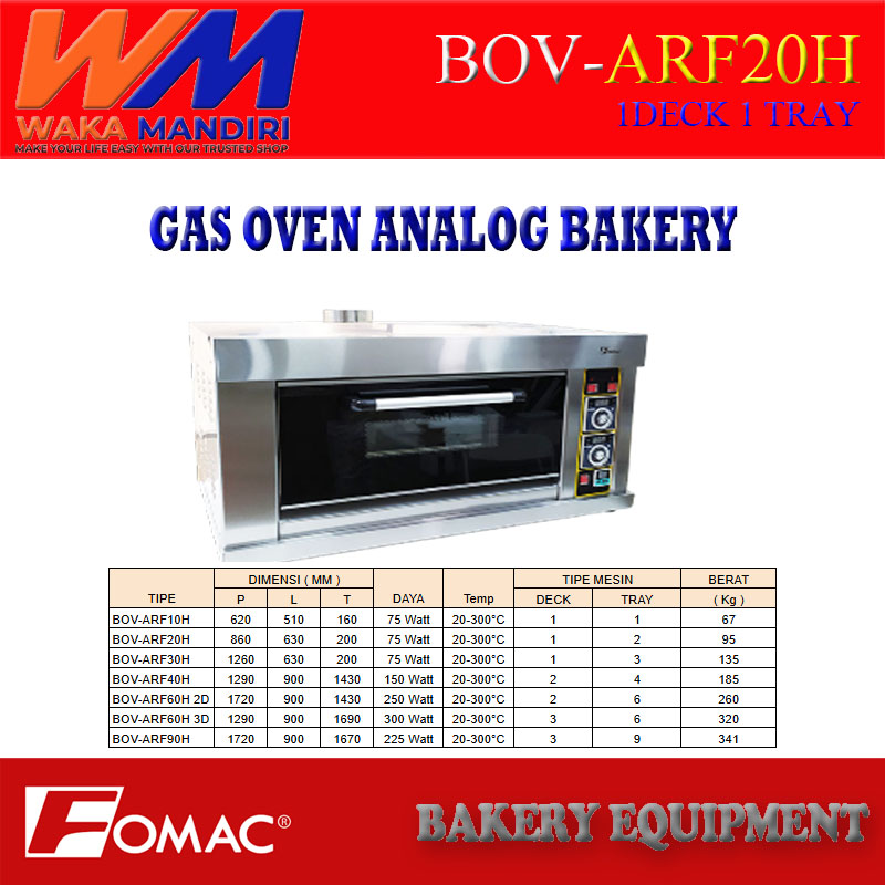 WM BOV-ARF20H WM BOV-ARF20H