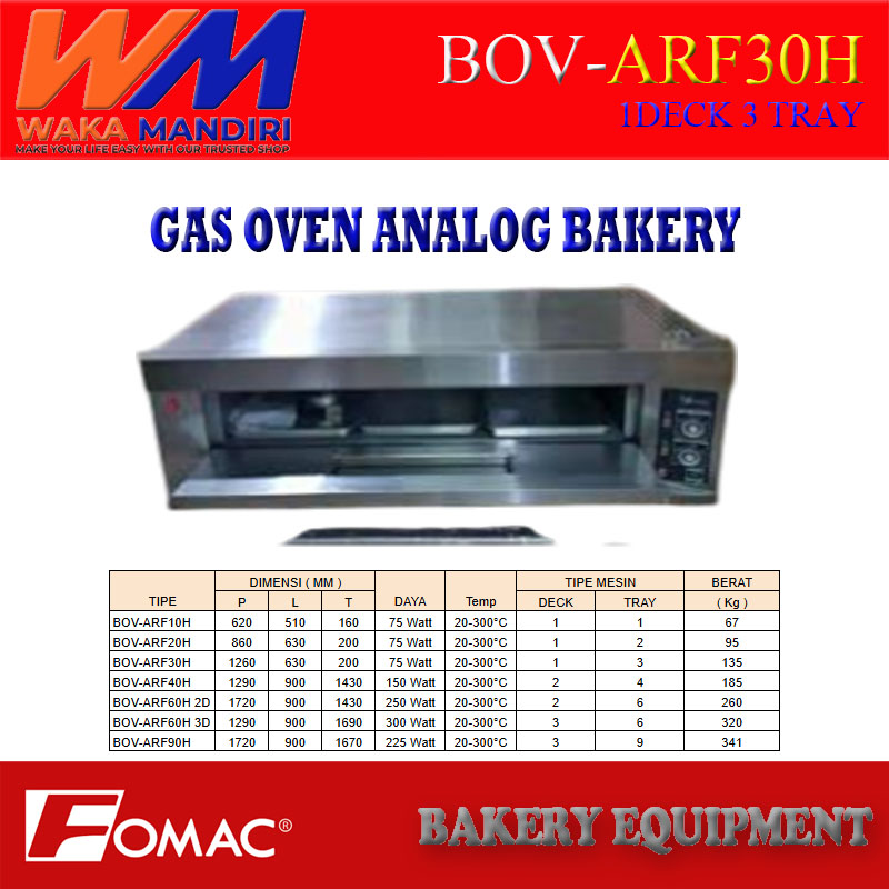WM BOV-ARF30H WM BOV-ARF30H