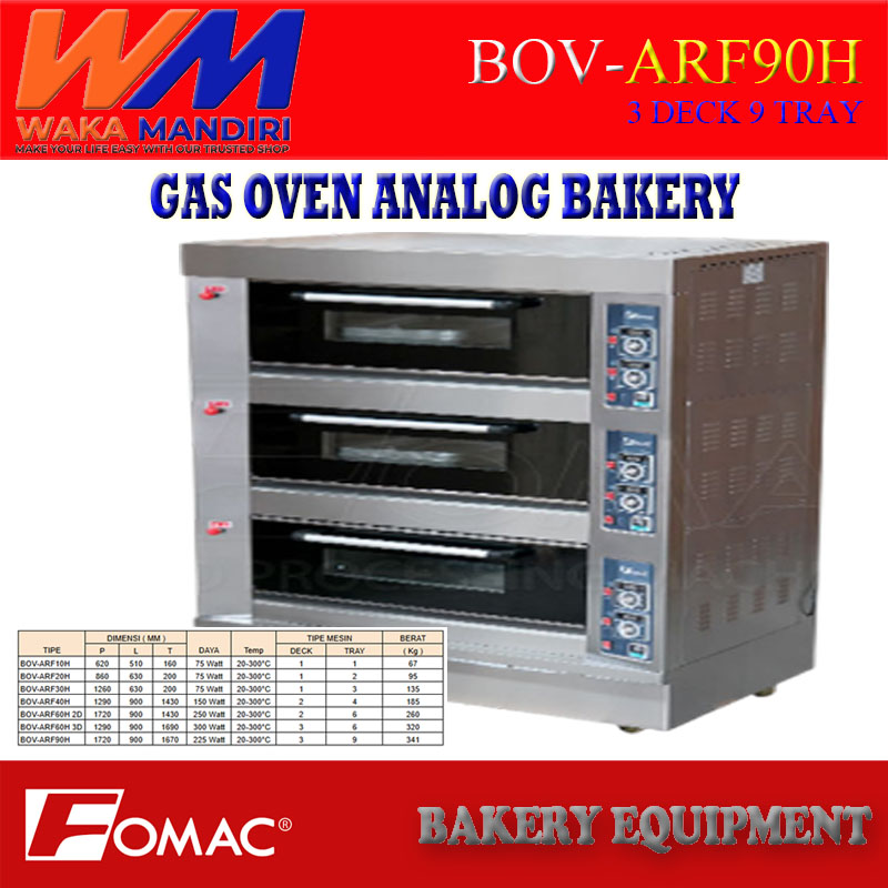 WM BOV-ARF90H WM BOV-ARF90H