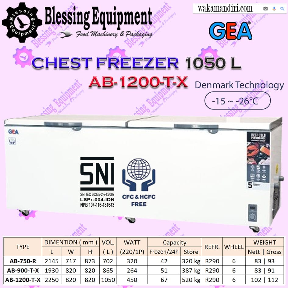 Rekomendasi Chest Freezer Hemat Energi GEA Terbaik
